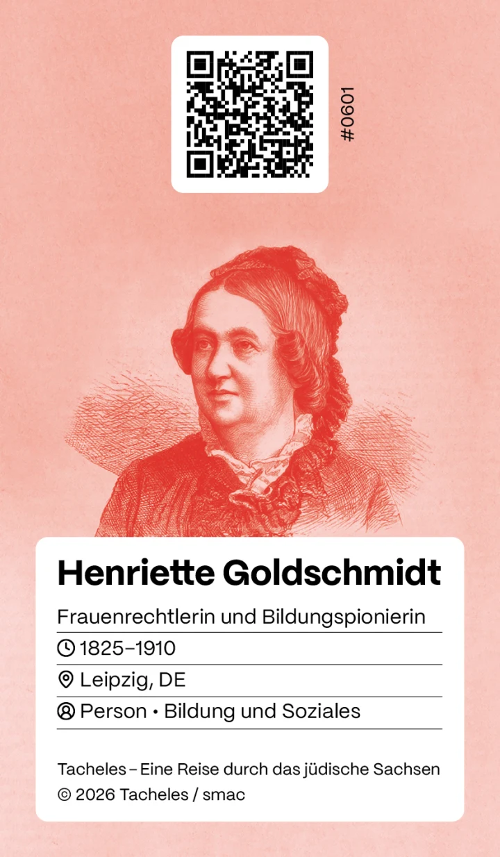 Rückseite der Karte Henriette Goldschmidt mit QR-Code und Steckbrief: Frauenrechtlerin und Bildungspionierin, 1825–1920, Leipzig.